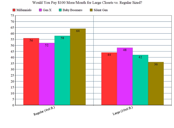 100_more_demographics.png