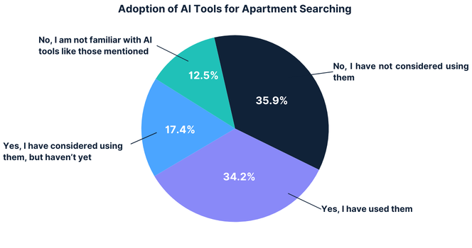 2025 ORA Algorithm Update (1)