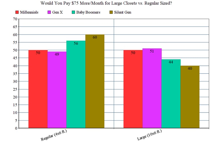 75_more_demographics.png