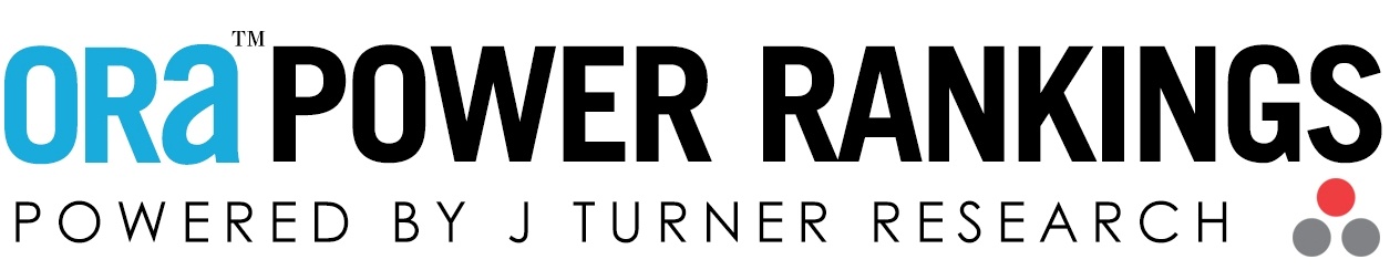 ORa Power Rankings by JTurner