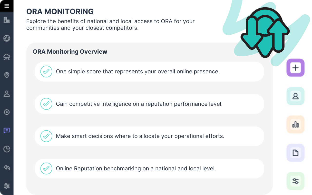 ORA Monitoring for Solutions Overview