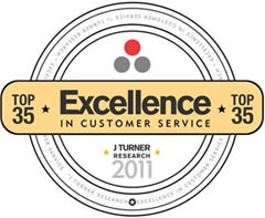 Turner Apartment Loyalty Index - TALi Award