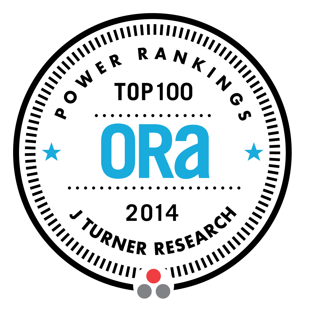 ORA Power Ranking