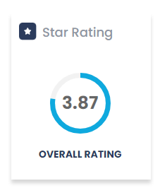 optimized-Review-Management-Module-#2--Overlay